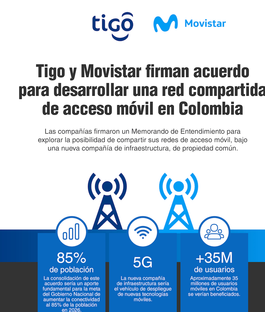 Infografia acuerdo OK_080623